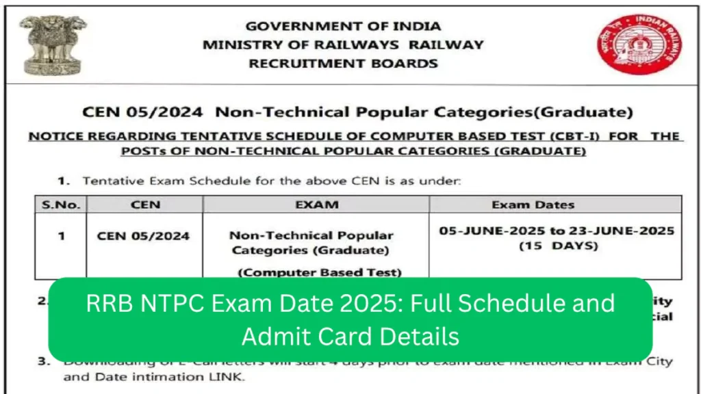 RRB NTPC Exam Date 2025 Full Schedule and Admit Card Details