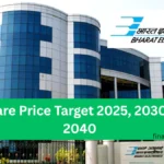 BEL Share Price Target 2025, 2030, 2035, 2040 Analysis & Forecast