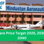 HAL Share Price Target 2025, 2030, 2035, 2040 Analysis & Forecast