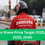 Zomato Share Price Target 2025, 2030, 2035, 2040
