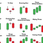 Candlestick Pattern PDF in Hindi Free Guide to Master Trading in 2025
