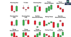 Candlestick Pattern PDF in Hindi Free Guide to Master Trading in 2025