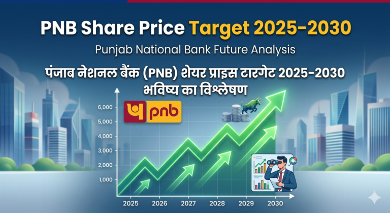 PNB Share Price Target 2025-2030 | Punjab National Bank Future Analysis
